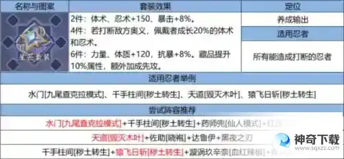 《火影忍者：忍者新世代》新赛季夏日花红玩法攻略