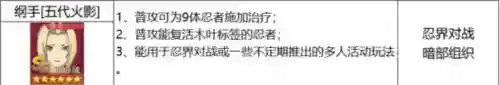 《火影忍者：忍者新世代》新赛季夏日花红玩法攻略