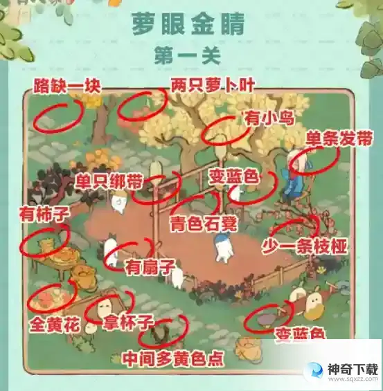 桃源深处有人家萝眼金睛第一关攻略