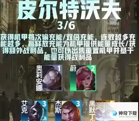 金铲铲之战s9皮尔特沃夫阵容怎么玩