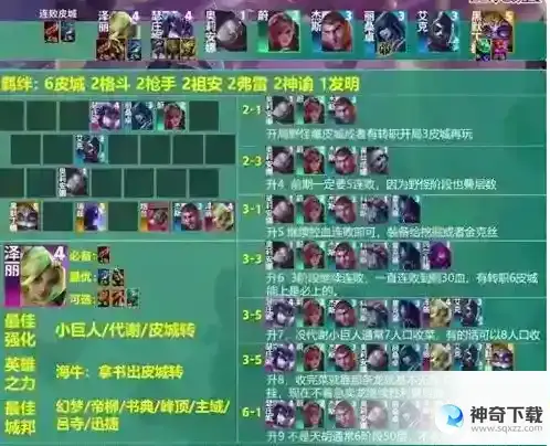 金铲铲之战s9皮尔特沃夫阵容怎么玩