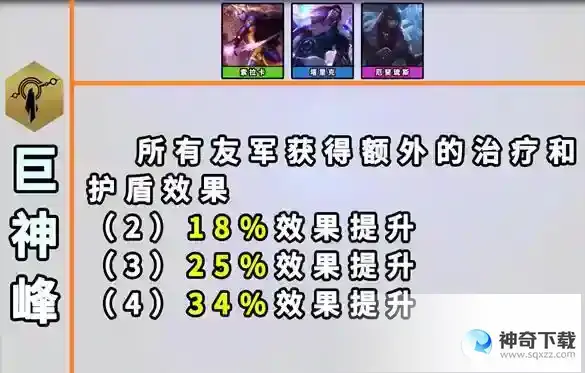 金铲铲之战s9羁绊全览图