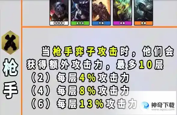 金铲铲之战s9羁绊全览图
