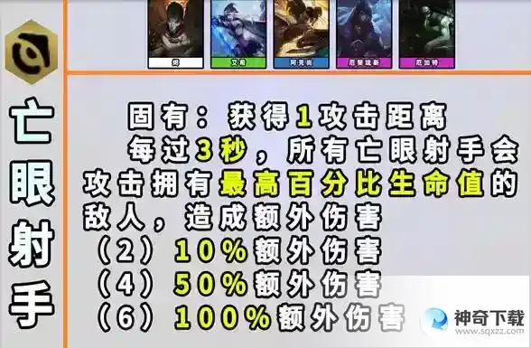 金铲铲之战s9羁绊全览图