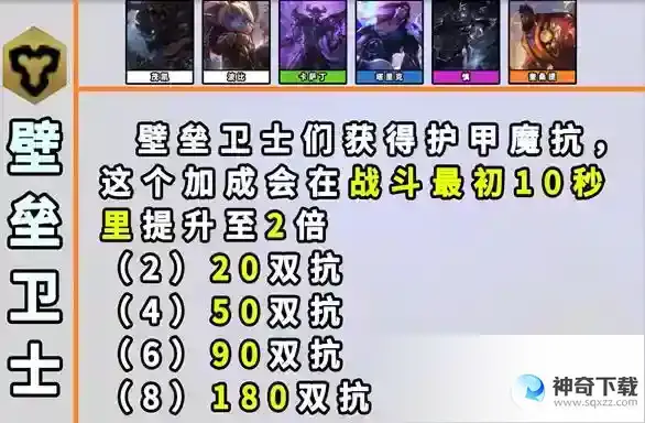 金铲铲之战s9羁绊全览图