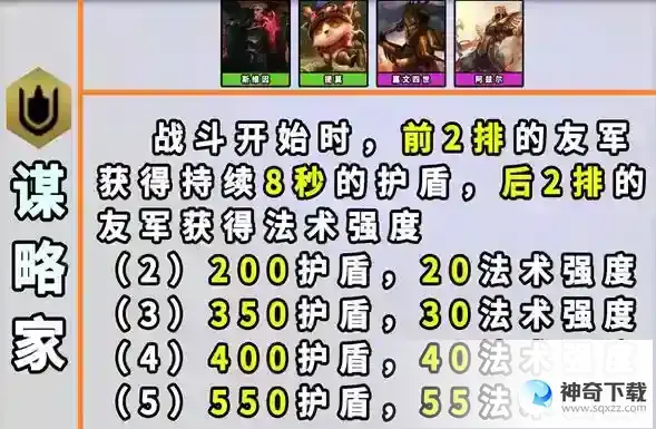 金铲铲之战s9羁绊全览图