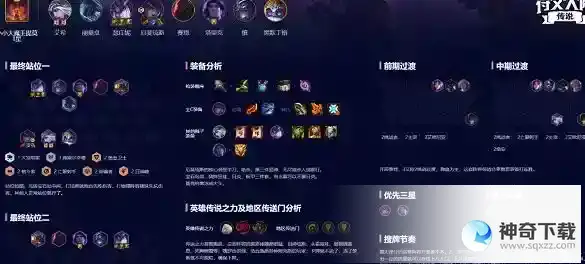 云顶之弈s9弗雷尔卓德月男阵容装备搭配