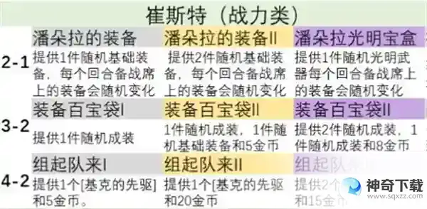金铲铲之战s9英雄之力怎么选