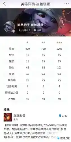 金铲铲之战s9最强阵容推荐