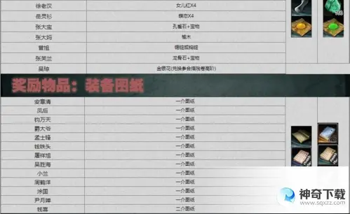 九阴真经奇遇攻略(九阴真经奇遇奖励 全奇遇汇总)