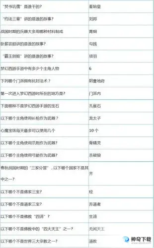 科举答题器(科举答题器__大赛_)