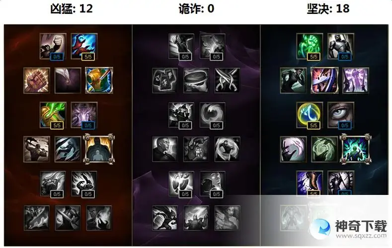 瑞兹符文(瑞兹符文天赋s12最新天赋)