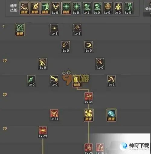dnf决战者刷图加点(dnf决战者刷图加点2021)