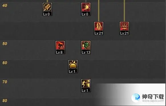 dnf魔灵刷图加点(dnf魔灵100级全招流加点)