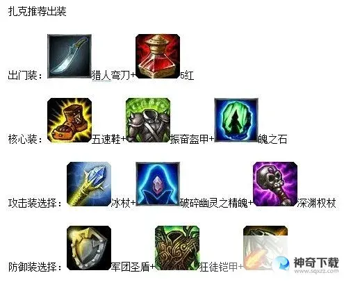 lol小法师出装(lol小法师出装2020)
