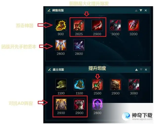 德玛西亚皇子出装(德玛西亚皇子出装2022手游)