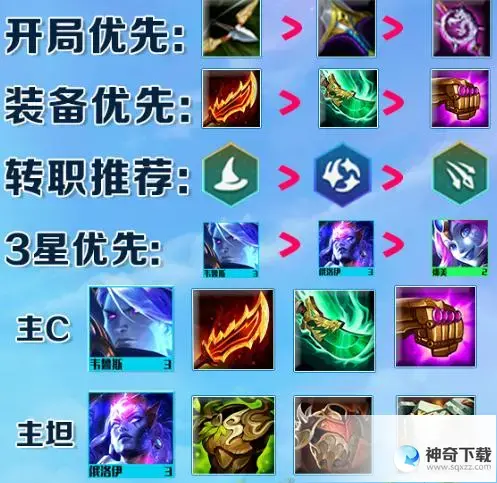 诺克出装(新本云顶之弈诺克出装)