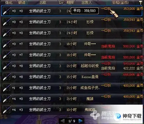 dnf赚钱最快的方法(dnf赚钱最快的方法2022)