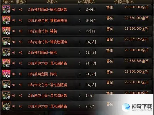 dnf赚钱最快的方法(dnf赚钱最快的方法2022)
