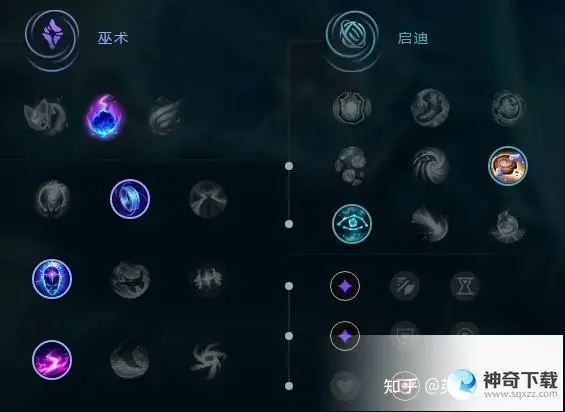 lol未来守护者(英雄未来守护者怎么出装)