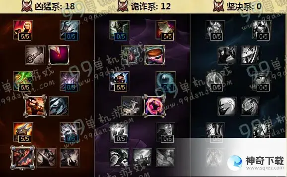 lol未来守护者(英雄未来守护者怎么出装)