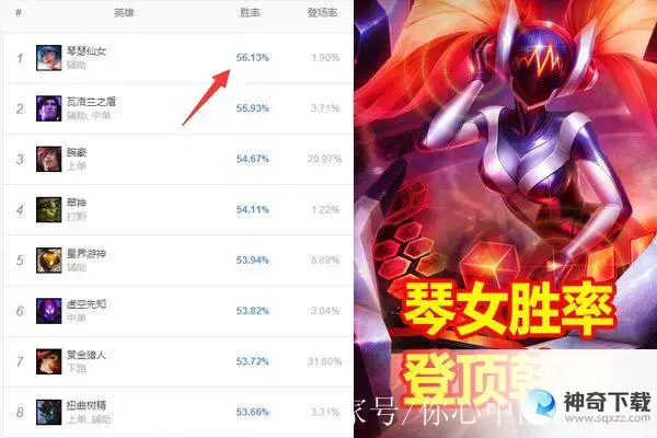 lol软软(lol软辅是什么意思)