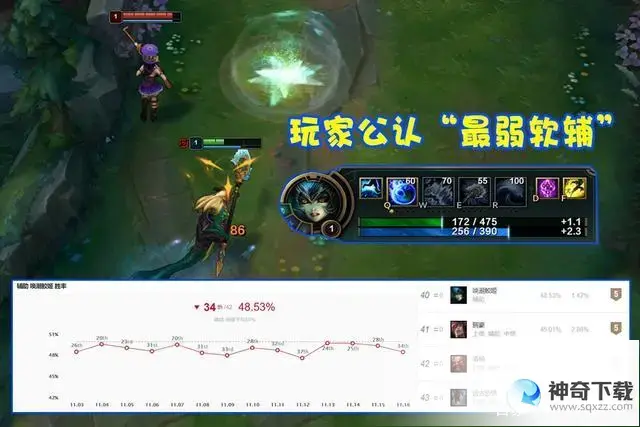 lol软软(lol软辅是什么意思)