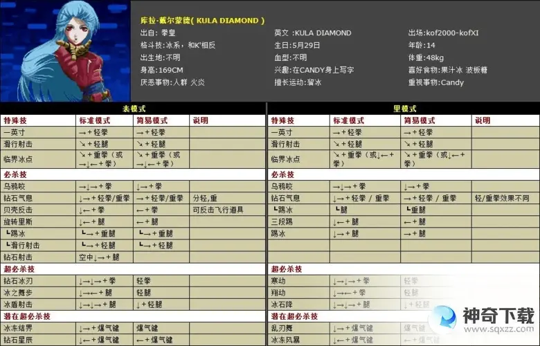 拳皇vs街霸(拳皇vs街霸暴走八神出招表)