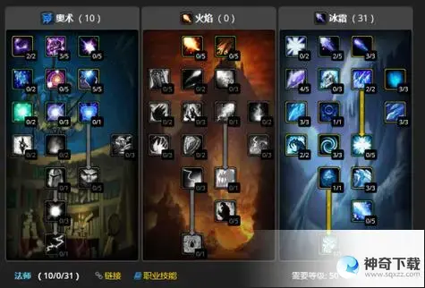 死灵术士刷图加点(死灵术士刷图加点2020)