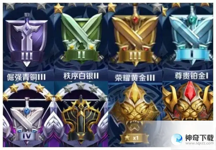 王者荣耀段位排列(王者荣耀段位排列2022)