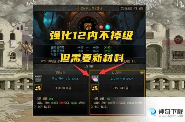 dnf 强化(dnf强化了的装备想增幅咋办)