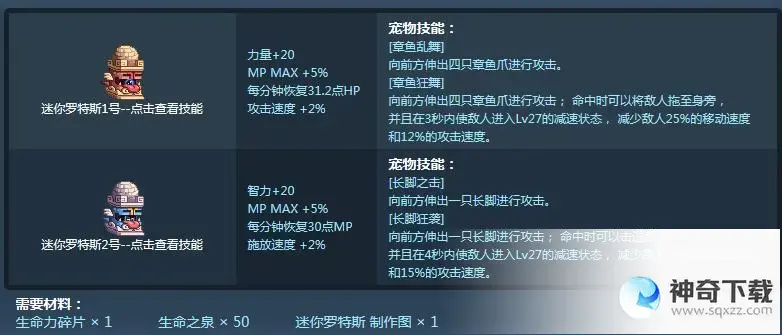 dnf迷你罗斯1号(迷你罗斯1号和2号寒冰虎属)
