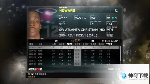 2k11最新(nba2k11最新球员)