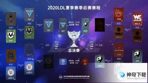 英雄夏季联赛直播(英雄夏季赛赛程表官网2020)