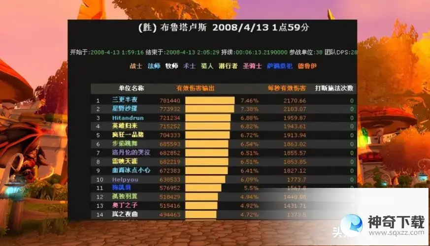 角色查询(角色查询器让玩家信息一目了然)