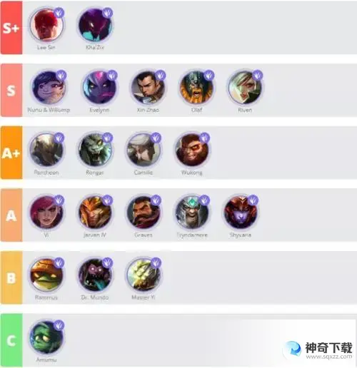 lol打野英雄(lol打野英雄强度排行)