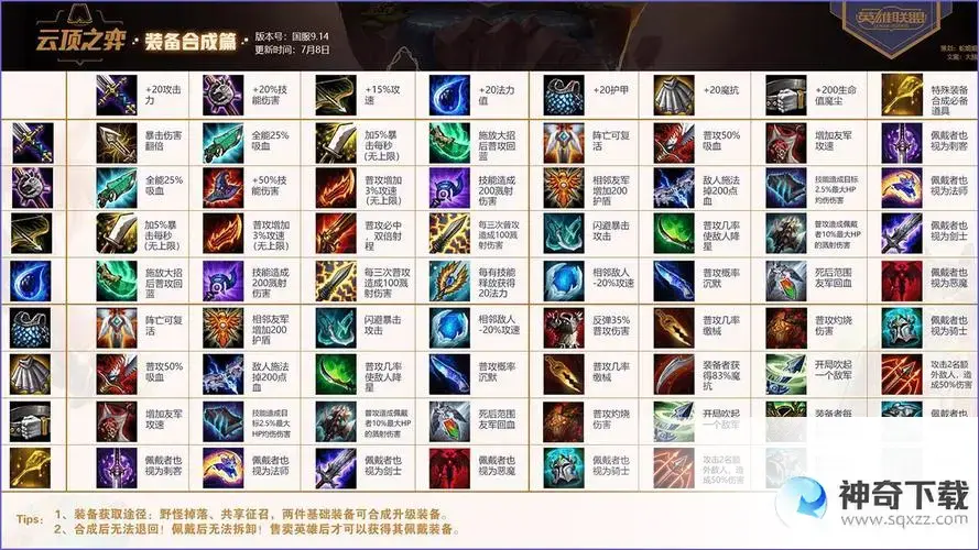 极寒幽魂出装(dota1极寒幽魂出装)