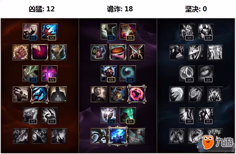 lol发条魔灵出装(发条魔灵2020lol暴力出装)