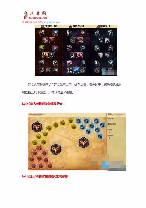 lol发条魔灵出装(发条魔灵2020lol暴力出装)