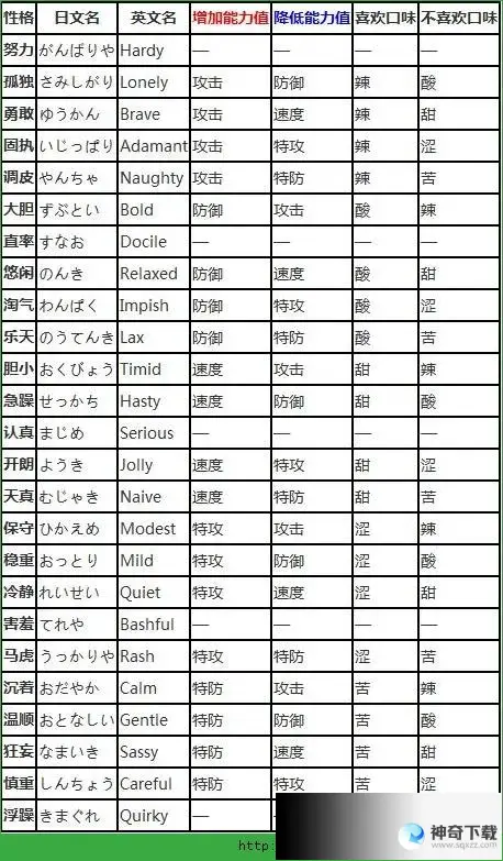 口袋妖怪黑白格(口袋妖怪黑白格变更L无效)