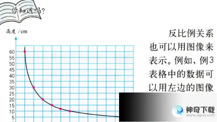 点券比例(点券比例怎么算)