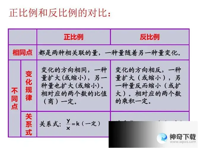 点券比例(点券比例怎么算)
