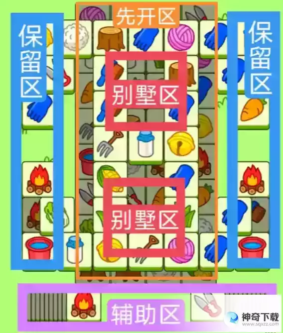 2月24日《羊了个羊》通关心得