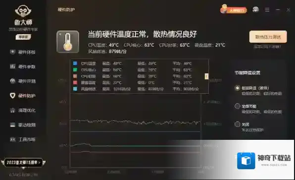 鲁大师温度