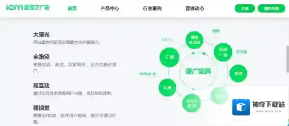 爱奇艺收益