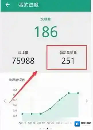 《扇贝听力》单词激活功能说明介绍