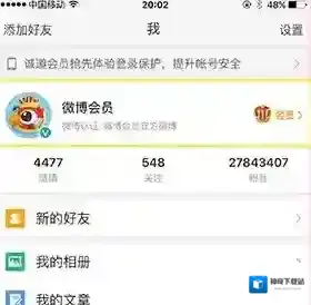 《新浪微博》设置头像挂件的方法介绍