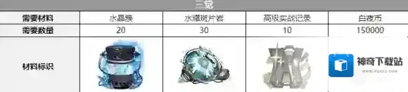 白夜极光觉醒