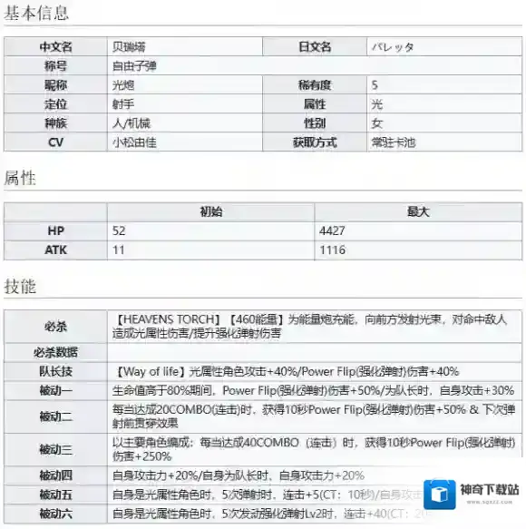 世界弹射物语贝瑞塔