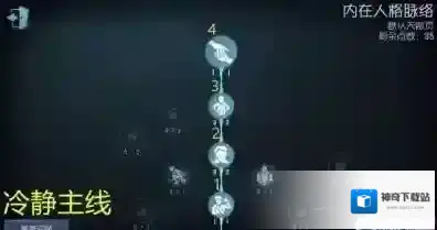 第五人格避难所天赋介绍